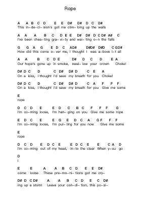 Rope Piano letter notes by Foo Fighters - Arr.Eipsyale