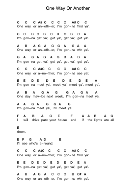One Way Or Another Piano letter notes by Blondie - Arr.Dunnnic