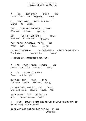 Blues Run The Game โน้ตตัวอักษรเปียโนโดย Jackson C. Frank - Arr.Ivescan Nelral