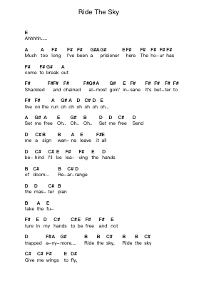 Ride The Sky Piano letter notes by Helloween - Arr.Grihicks Mulou