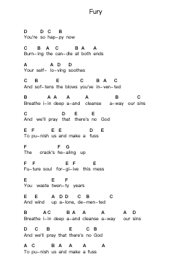 Fury Piano letter notes by Muse - Arr.Dilliz Woolfsil