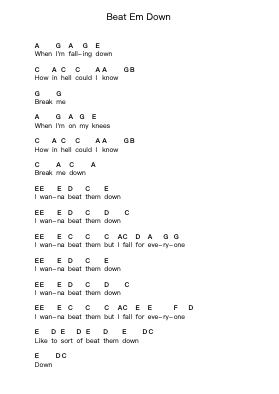 Beat Em Down Piano letter noten van No Fun At All - Arr.Marter