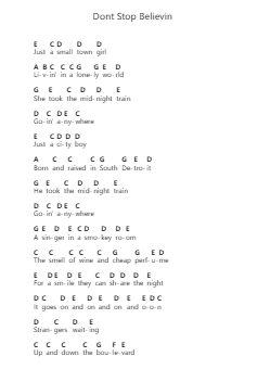 Dont Stop Believin Piano letter notes by Journey - Arr.Dempron Jacbess
