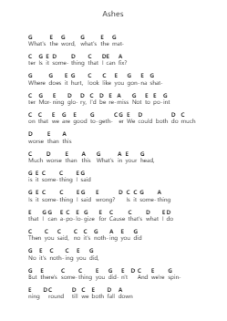 Ashes Piano letter notes by Morningsiders - Arr.Cofvey Fieldmeo