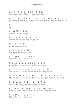 Migraine Piano letter notes by Moonstar88 - Arr.Lamrick