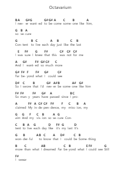 Octavarium 鋼琴字母譜由 Dream Theater - 編曲 Manssaul Dexy