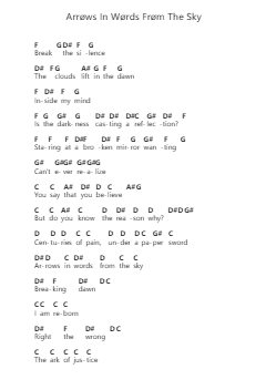 Arrøws In Wørds Frøm The Sky Ghi chú đàn piano bởi Machine Head - Arr.Chrisriah Sheicia