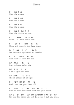 Sirens Piano letter notes by Pearl Jam - Arr.Walmeo