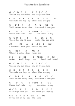 You Are My Sunshine Piano letter notes by Morgane Stapleton - Arr.Nyroy Vebe