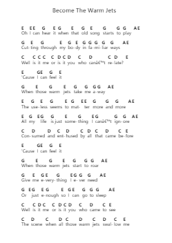 Become The Warm Jets Piano letter notes by Current Joys - Arr.Nanriah Obrook