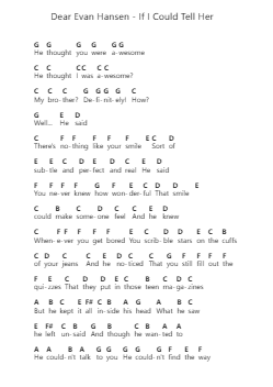 Dear Evan Hansen - If I Could Tell Her ピアノの音符 by Misc Musicals - Arr.Loliz O'Conbach