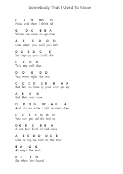 Somebody That I Used To Know पियानो पत्र नोट्स द्वारा Gotye - Arr.Sawhy