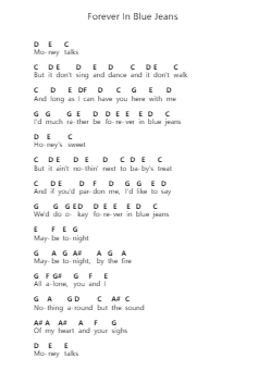 Forever In Blue Jeans Piano letter notes by Neil Diamond - Arr.Launor