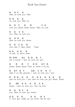 Rock You Down पियानो पत्र नोट्स द्वारा Triumph - Arr.Childdy Whitkin