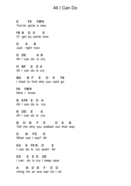 All I Can Do Piano letter notes by Savoy Brown - Arr.Calbrown Yertate
