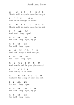 Auld Lang Syne Piano letter notes by Misc Traditional - Arr.Keyjean Leighmuel