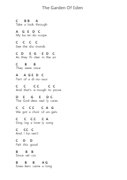 The Garden Of Eden Piano letter notes by Weezer - Arr.Clairenor Jouvic