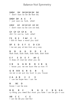 Balance Not Symmetry Piano letter notes by Biffy Clyro - Arr.Jersharp