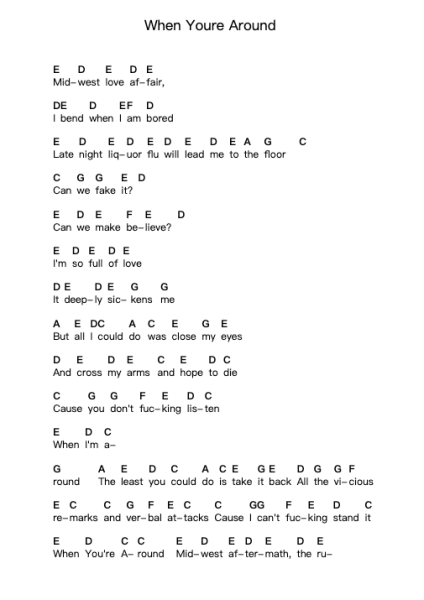 When Youre Around Piano letter noten van Motion City Soundtrack - Arr.Petmann Omaud
