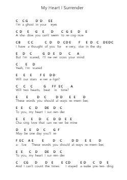 My Heart I Surrender Ghi chú đàn piano bởi I Prevail - Arr.Irbald Jouvier