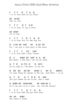 Jesus Christ 2005 God Bless America Note letterarie per pianoforte di The 1975 - Arr.Boycegold