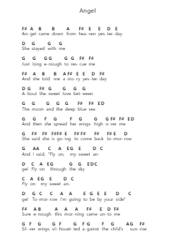Angel Klavierbuchstaben-Noten von Jimi Hendrix - Arr.Loliz O'Conbach