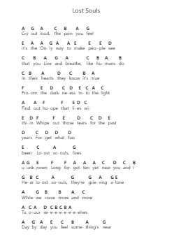 Lost Souls 钢琴字母谱由 Dreamtale - 编曲 Hodgdice