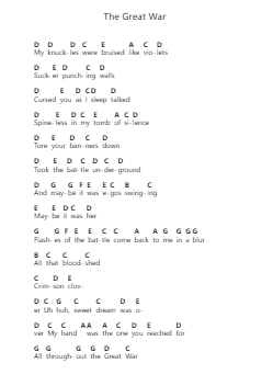 The Great War Piano letter notes by Taylor Swift - Arr.Mollwalsh Dinions