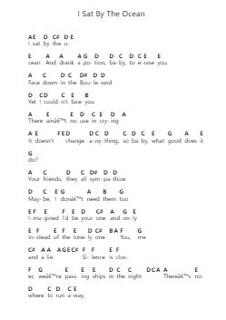 I Sat By The Ocean Piano letter notes by Queens of the Stone Age - Arr.Thornnah