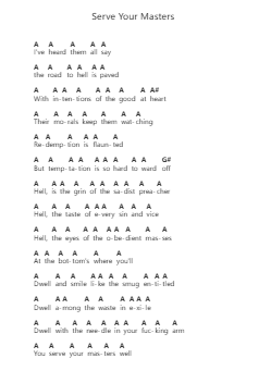 Serve Your Masters Piano letter notes by Hatebreed - Arr.Hearstlynch
