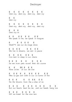 Destroyer Piano letter notes by Parkway Drive - Arr.Burmay Vaugcook