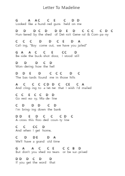 Letter To Madeline Ghi chú đàn piano bởi Ian Noe - Arr.Readerae