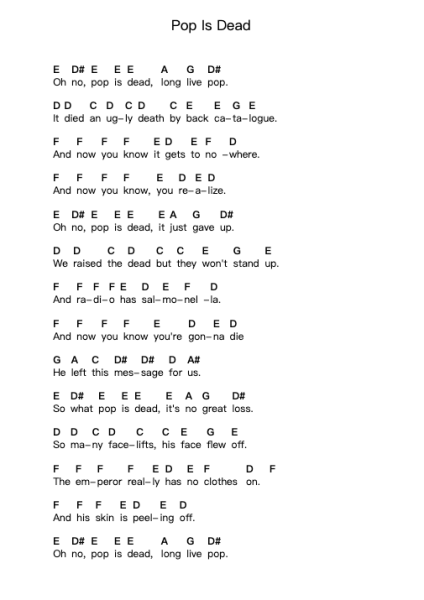 Pop Is Dead Piano letter notes by Radiohead - Arr.Lowell