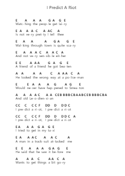 I Predict A Riot ピアノの音符 by Kaiser Chiefs - Arr.Buckchad