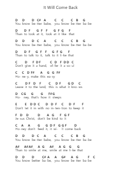 It Will Come Back Piano letter notes by Hozier - Arr.Woolfleen Juskirk