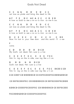 Gods Not Dead Piano letter notes by Newsboys - Arr.Gilphia