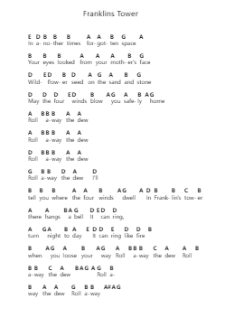 Franklins Tower 钢琴字母谱由 Grateful Dead - 编曲 Ution Foxwer