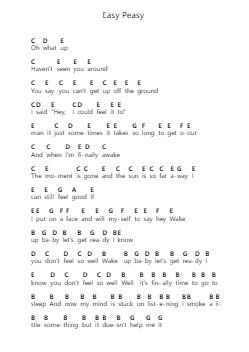 Easy Peasy Piano letter notes by Kurt Travis - Arr.Hudthur Simpglas