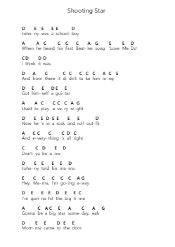 Shooting Star Nota surat piano oleh Bad Company - Arr.Dilfred Haro
