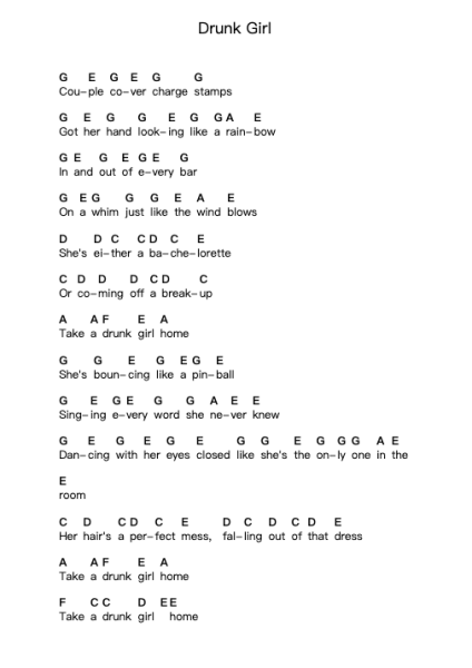 Drunk Girl Piano letter notes by Chris Janson - Arr.Tomholt Sharpvans
