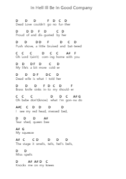 In Hell Ill Be In Good Company Catatan huruf piano oleh The Dead South - Arr.Cyncer Raeh