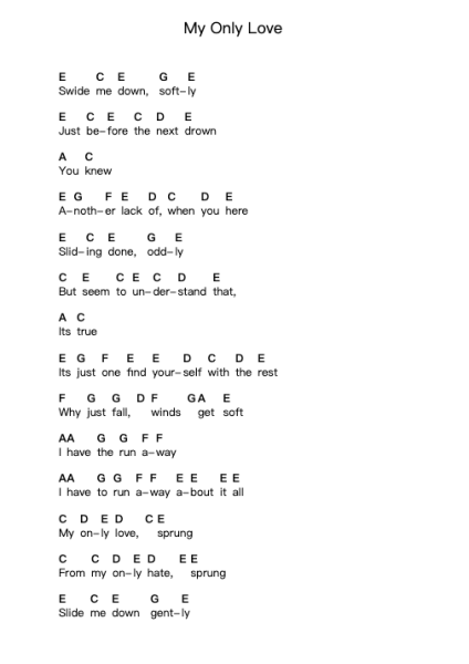 My Only Love Piano letter notes by Garden City Movement - Arr.Betle