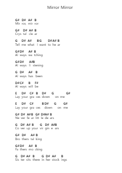 Mirror Mirror Piano letter notes by Wax Fang - Arr.Viten Sun