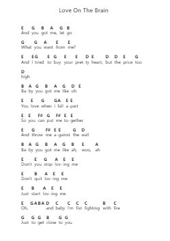 Love On The Brain Piano letter notes by Rihanna - Arr.Gailma