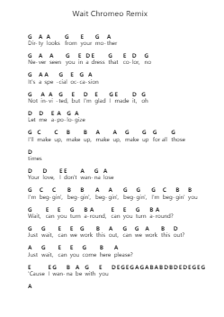 Wait Chromeo Remix Piano letter notes by Maroon 5 - Arr.Galor Mifrey