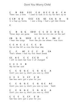 Dont You Worry Child Piano letter notes by Swedish House Mafia - Arr.Springlome Xebloor
