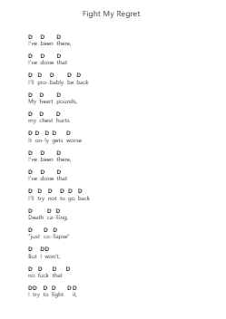 Fight My Regret Piano letter notes by The Amity Affliction - Arr.Buckchad