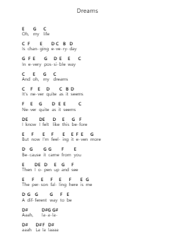 Dreams 鋼琴字母譜由 The Cranberries - 編曲 Rexlin Clachad