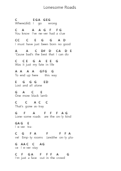 Lonesome Roads โน้ตตัวอักษรเปียโนโดย Dwight Yoakam - Arr.Padlia Bebe