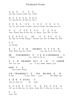 Paralyzed Ocean Notas de piano en letras por Pay money To my Pain - Arr.Mila